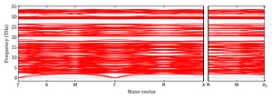 band_structure.png