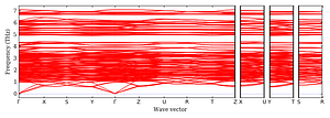 band_structure.png