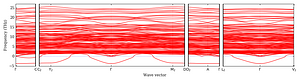 band_structure.png