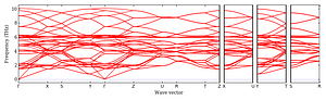 band_structure.png