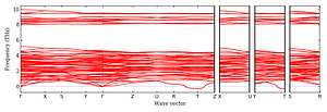 band_structure.png