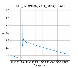 H2Pt(OH)6.thumb.png