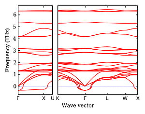 band_structure.png