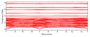band_structure.png