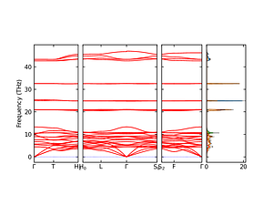 band_pdos.png
