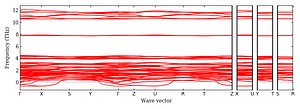 band_structure.png