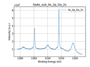 GaAs_sub_As_2p_Ga_2s.png
