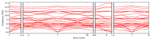 band_structure.png