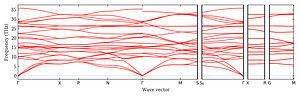 band_structure.png