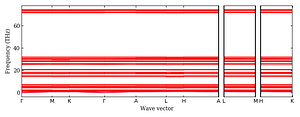 band_structure.png