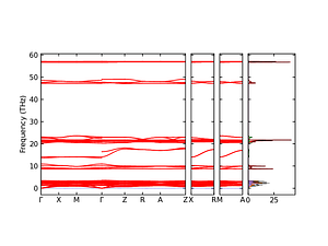 band_pdos.png
