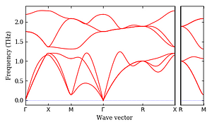band_structure.png