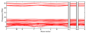 band_structure.png