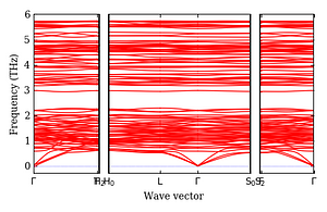 band_structure.png