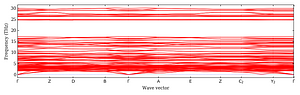 band_structure.png