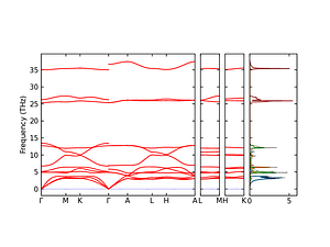 band_pdos.png