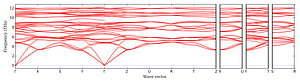 band_structure.png
