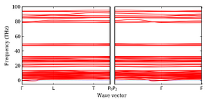 band_structure.png