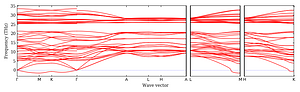 band_structure.png