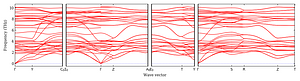 band_structure.png