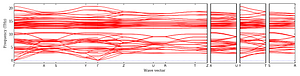 band_structure.png
