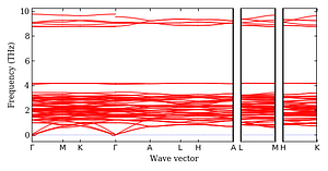 band_structure.png