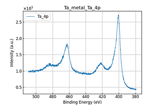 Ta_metal_Ta_4p.png