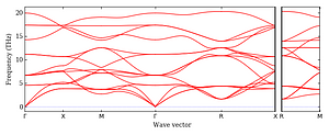 band_structure.png