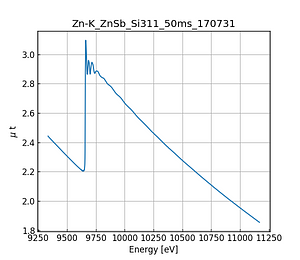 ZnSb.thumb.png