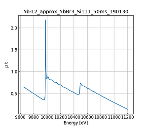 approx_YbBr3.thumb.png