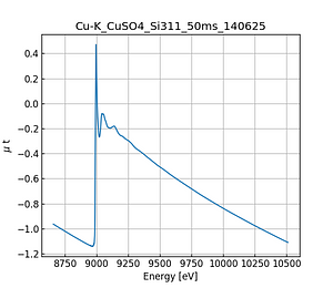 CuSO4.thumb.png