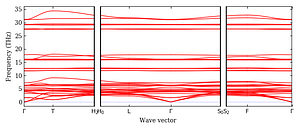 band_structure.png