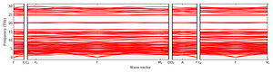 band_structure.png