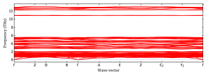 band_structure.png