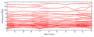 band_structure.png