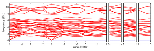 band_structure.png
