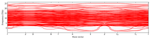 band_structure.png
