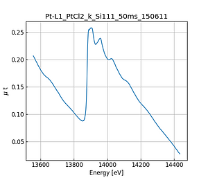 PtCl2.thumb.png