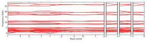 band_structure.png
