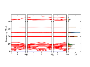 band_pdos.png
