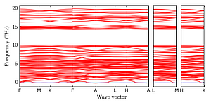 band_structure.png