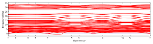 band_structure.png