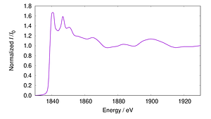 BL10_Si-K_003_tey.png