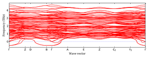 band_structure.png