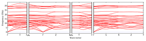 band_structure.png