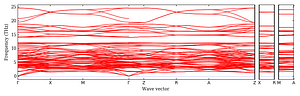 band_structure.png