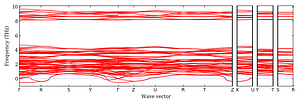 band_structure.png