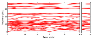band_structure.png