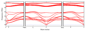 band_structure.png