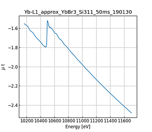 approx_YbBr3.thumb.png